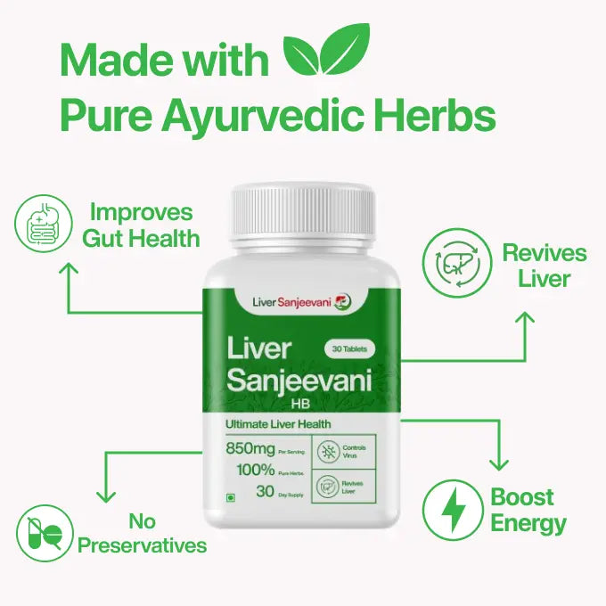 Liver Sanjeevani HB - 650mg Ayurvedic Herbs for Liver Support & Metabolism Boost | 30 Tablets