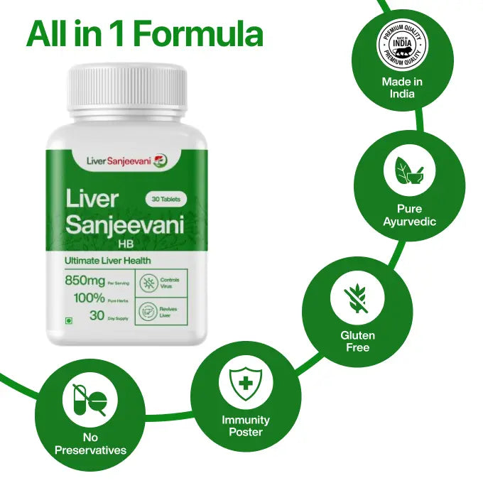 Liver Sanjeevani HB - 650mg Ayurvedic Herbs for Liver Support & Metabolism Boost | 30 Tablets