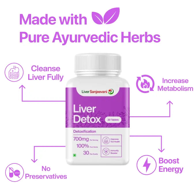 Liver Sanjeevani Ayurvedic Liver Detox Supplement with 11 Potent Herbs 650mg | 30 capsules | India Only