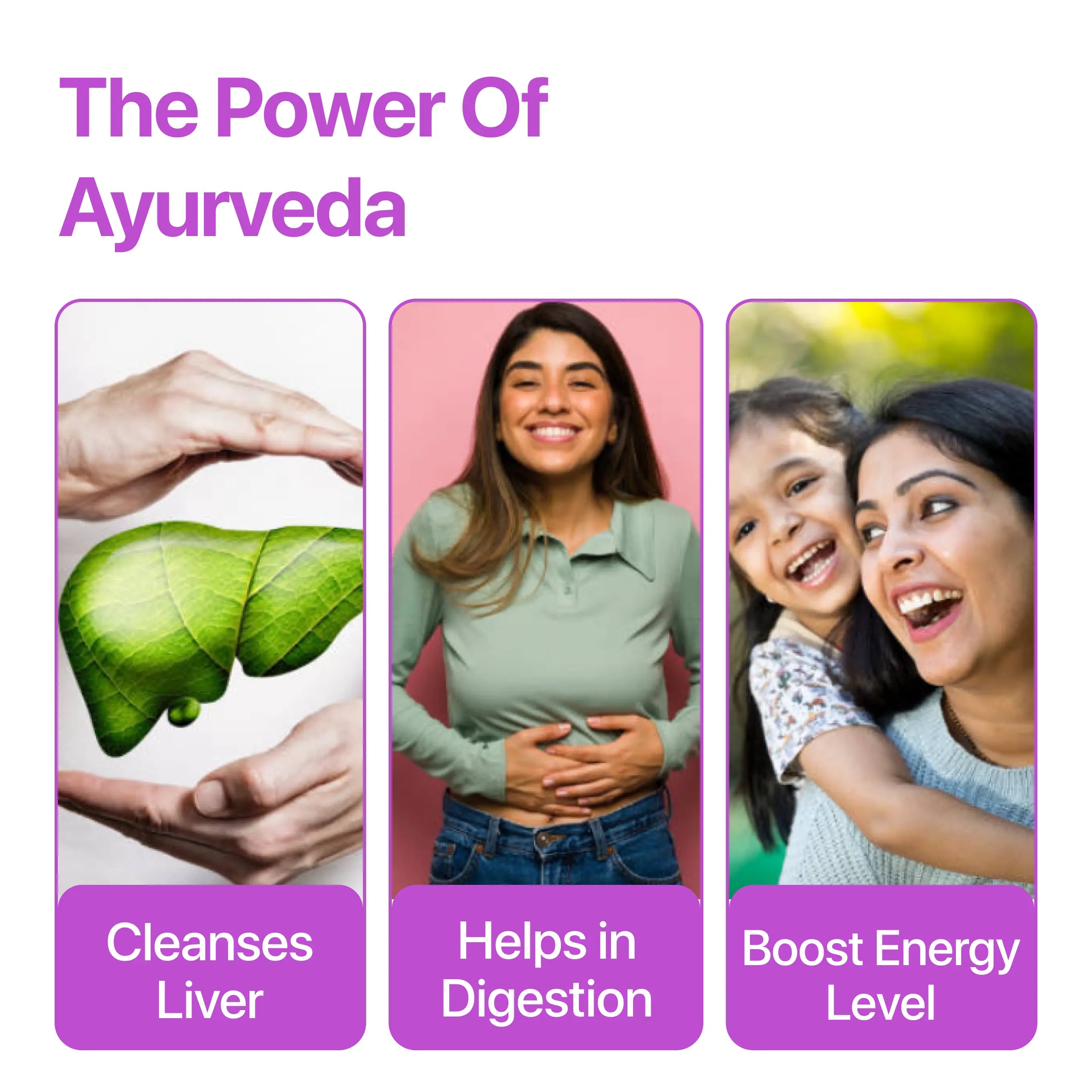 Liver Sanjeevani Liver Detox with Milk Thistle 650mg Extract with 12 Pure Ayurvedic Herbs | INDIA ONLY