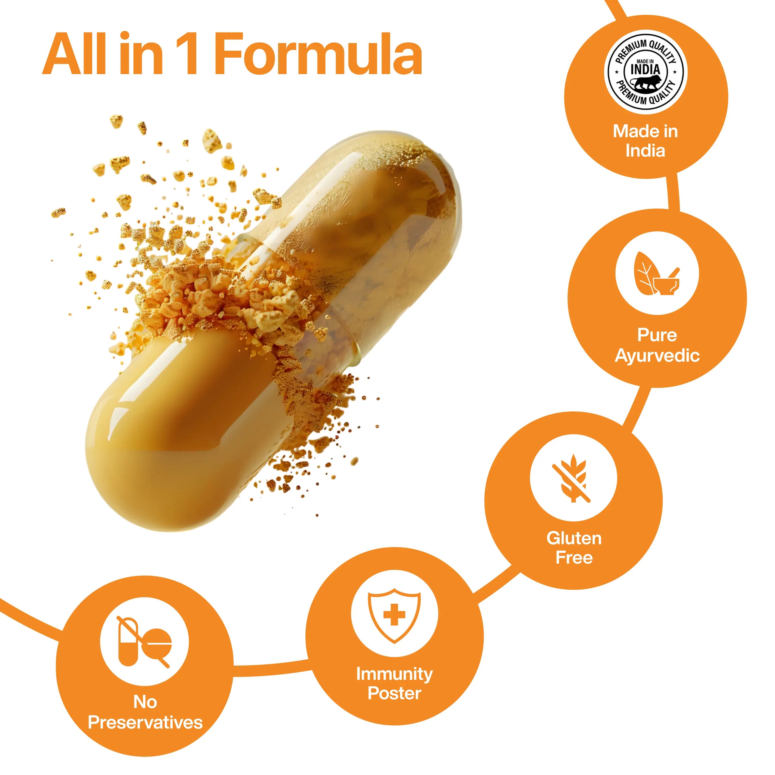 Punarnava Ayurvedic Supplement with 650mg Herbs Extract | 30 tablets | INDIA ONLY