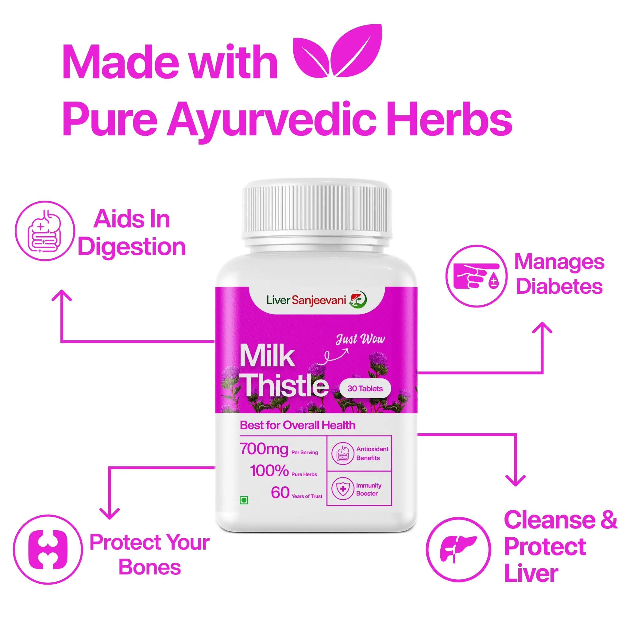 Liver Sanjeevani Milk Thistle - 650mg | Ayurvedic Supplement | Liver Health, Detox, Digestive Wellness